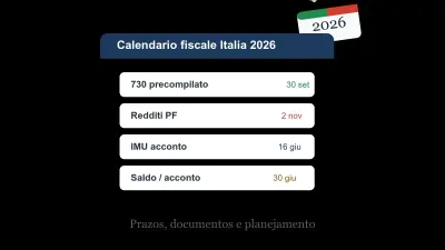 Scadenze fiscali Italia nel 2026: 730, Redditi, IMU e date che reclamano attenzione