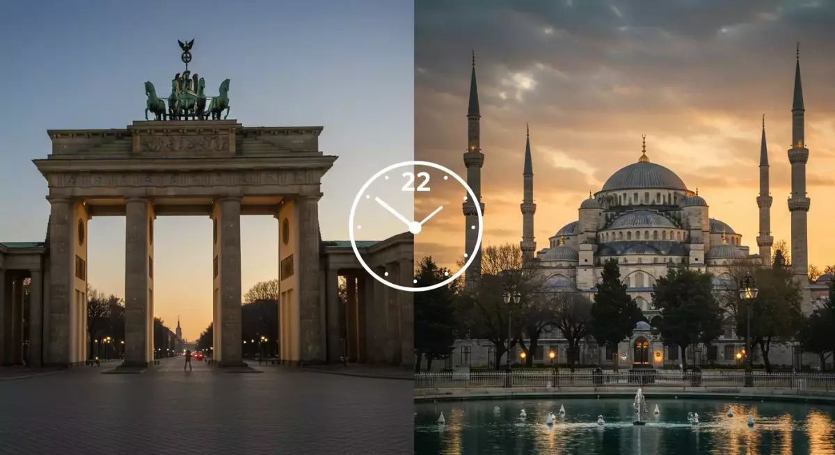 Différence d'heures entre Berlin et Istanbul